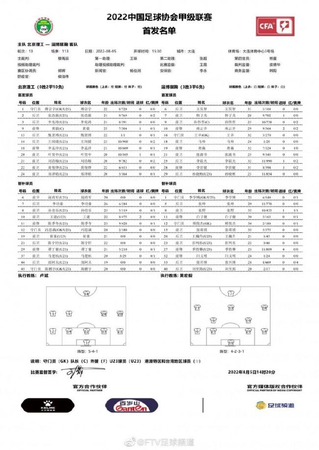 由于莱昂纳多;迪卡普里奥、布拉德;皮特、玛格特;罗比、达科塔;范宁等人加盟，昆汀的这部作品极受关注